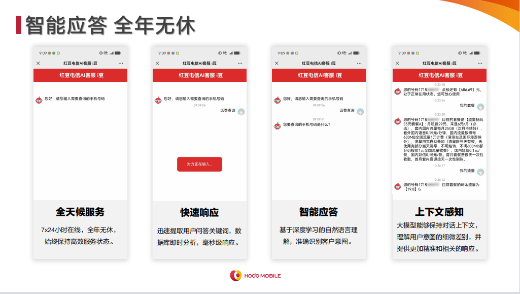 红豆电信AI智能客服接入DeepSeek—R1大模型，智能化服务再升级